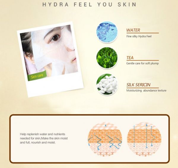 Silk Protein Face Mask Images